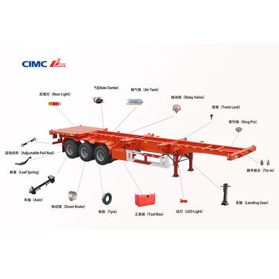 12R22.5-12PR Tire Skeleton Semi-Trailer The Optimal Solution for Container Shipping