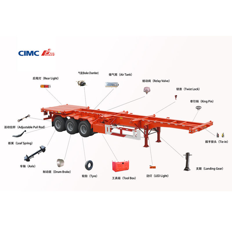 12R22.5-12PR Tire Skeleton Semi-Trailer The Optimal Solution for Container Shipping